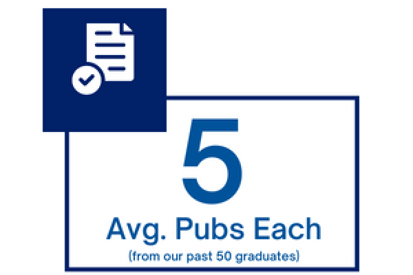 5 average pus each from our last 50 graduates